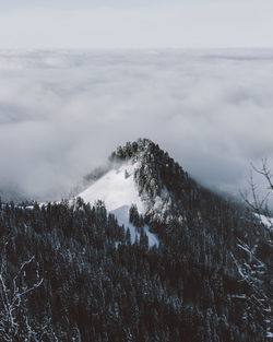 Scenic view of snowcapped landscape against sky