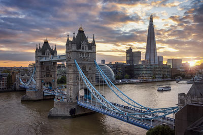 View of buildings against cloudy sky