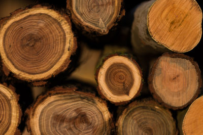 Full frame shot of logs