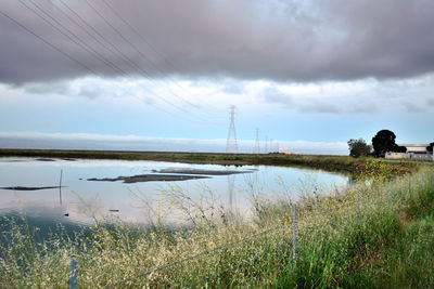 Scenic view of lake against sky