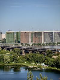 Bridge over river against clear sky