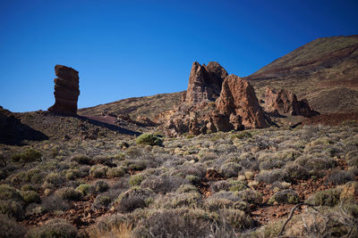 Rock formations on landscape against clear blue sky