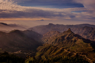 Sunset at pico de las nieves, gran canaria, tenerife in horisont