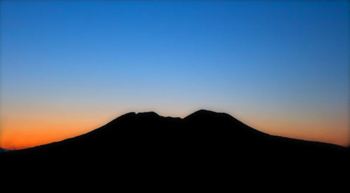Silhouette mountains against clear sky during sunset