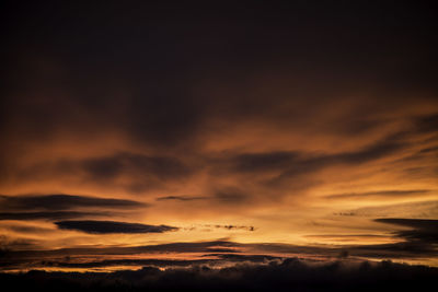 Scenic view of sky during sunset