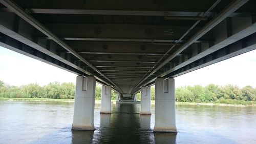 Bridge over river against sky