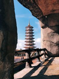 Low angle view of temple building against sky