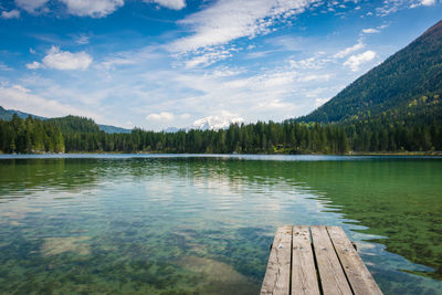 Scenic view of lake against sky