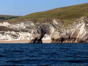 Scenic view of sea against clear sky