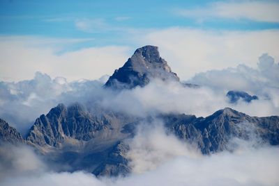 Scenic view of snowcapped mountains against sky