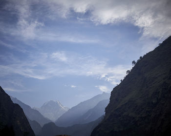 Panoramic view of mountains against sky