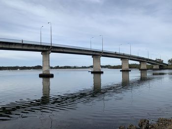 Bridge over river against sky