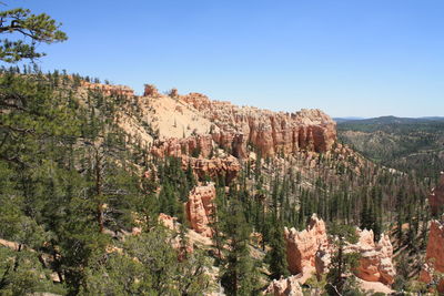 Panoramic view of landscape against clear sky