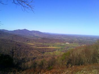 Scenic view of landscape against clear sky