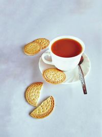 High angle view of breakfast on table