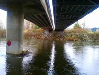 Bridge over river