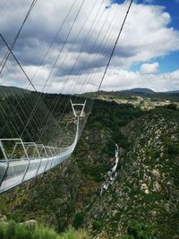 Aerial view of bridge over land against sky