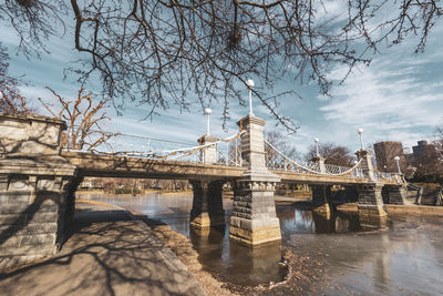 Bridge over river against sky