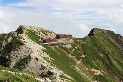 Panoramic view of mountains against sky