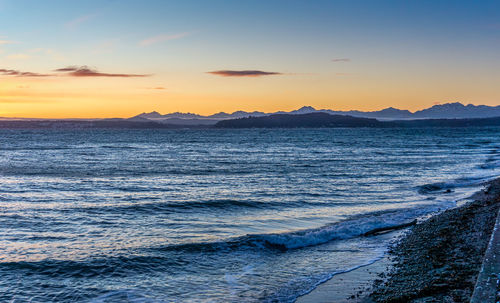 Scenic view of sea against sky during sunset