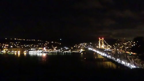 Bridge over river at night