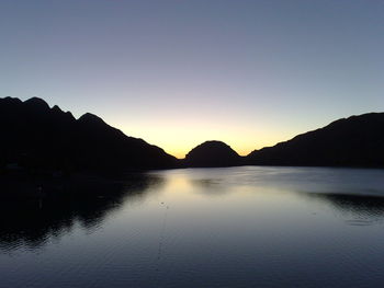 Scenic view of lake against clear sky during sunset