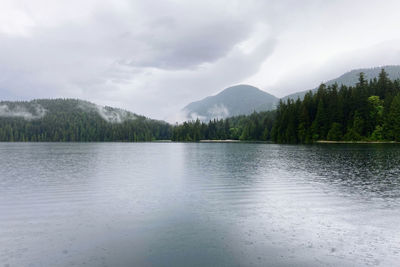 Scenic view of sasamat lake against sky