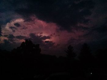 Low angle view of cloudy sky