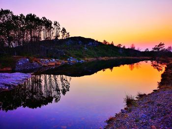 Scenic view of lake against sky during sunset