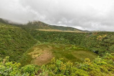 Scenic view of landscape against sky