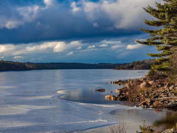 Scenic view of lake against sky