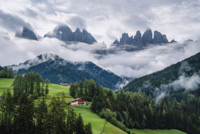 Panoramic view of mountains against sky