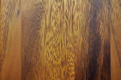 Full frame shot of wooden floor