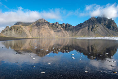 Scenic view of lake by mountains against sky