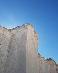 Low angle view of clear blue sky