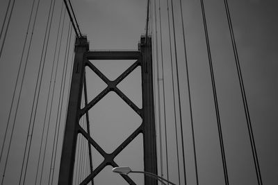 Low angle view of cables of suspension bridge