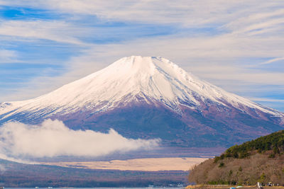 Scenic view of snowcapped mountain against sky