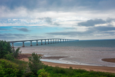 Bridge over sea against sky