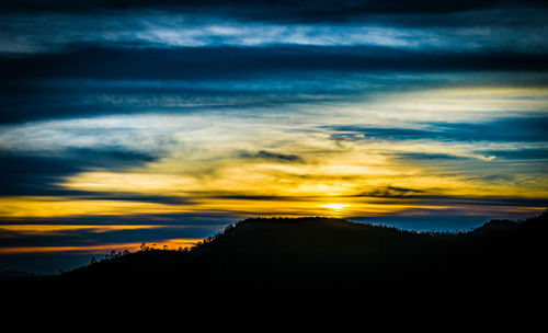 Scenic view of dramatic sky during sunset