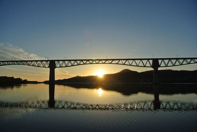 Silhouette bridge over river against sky during sunset