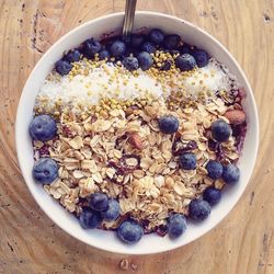 High angle view of breakfast on table