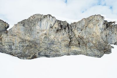 Scenic view of rock formation against sky