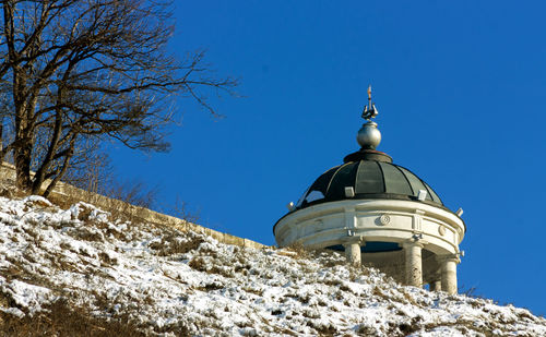 dome