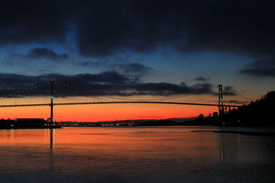 Scenic view of dramatic sky during sunset
