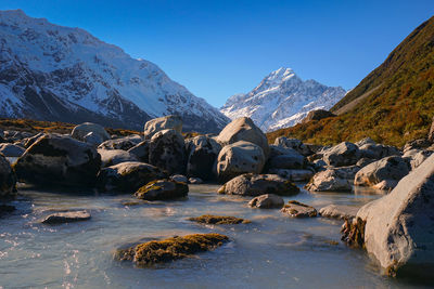 Scenic view of snowcapped mountains against clear sky