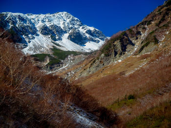 Scenic view of snowcapped mountains against clear sky