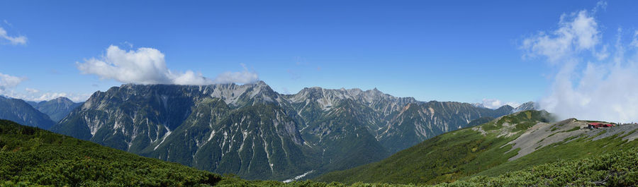 Panoramic view of landscape and mountains against sky