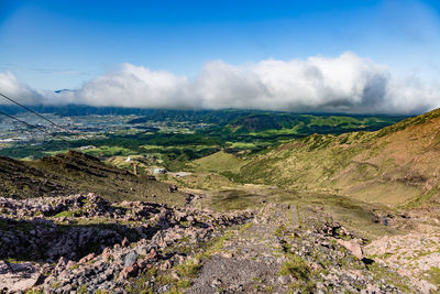 Aerial view of landscape against sky
