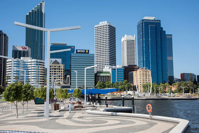 Modern cityscape against clear blue sky