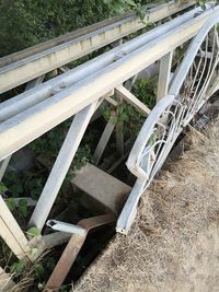 High angle view of metal fence on field